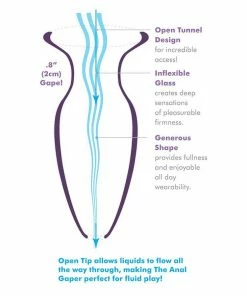 Anal Fantasy Elite Small Anal Gaper Clear Glass Open Tunnel Butt Plug By Pipedream Products 18 Anal Fantasy Elite Small Anal Gaper Clear Glass Open Tunnel Butt Plug By Pipedream Products