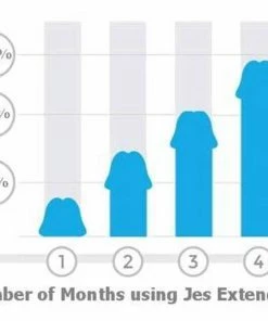 JES-Extender Jes Titanium Penis Extender Cock Stretching Device For Penile Enhancement Penis Extenders