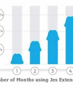 JES-Extender Original Jes Penis Extender Cock Stretching Device For Penile Growth Penis Extenders