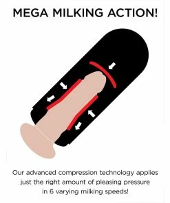 PDX Elite Vibrating Fanta Flesh Mega Milker Masturbator By Pipedream Products