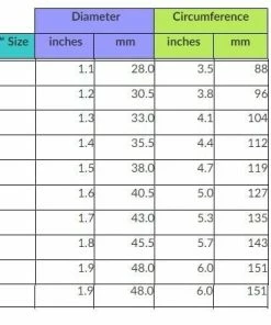 Cock Rings Perfect Fit 9 Silicone Cock Ring Play Zone Erection Kit For Men