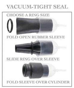 Suck N' Stroke Penis Head Glans Pump By Fetish Fantasy Series Penis Pumps