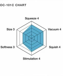 Tenga Cool Original Disposable Vacuum Cup Blue Male Masturbators & Strokers