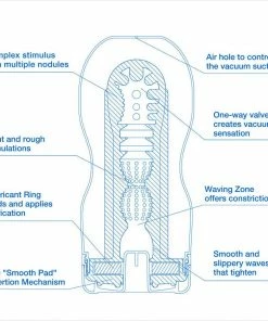 Tenga Cool Original Disposable Vacuum Cup Blue Male Masturbators & Strokers