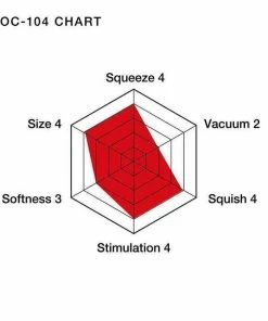 Tenga Double Hole Male Masturbation Cup