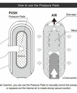 Male Masturbators & Strokers Tenga Flip Zero EV | Electronic Vibrating Realistic Male Masturbator White