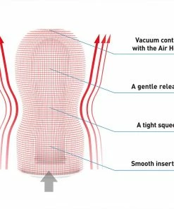 Male Masturbators & Strokers Tenga Original Disposable Vacuum Cup Red