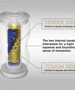 Tenga Premium Double Hole Male Masturbation Cup Blue Male Masturbators & Strokers