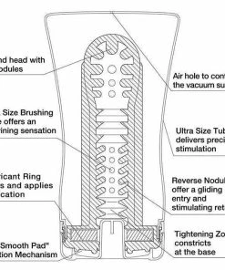 Tenga Soft Tube US Male Masturbation Cup